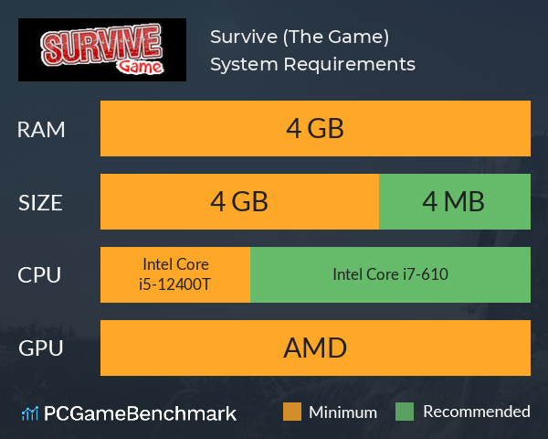 Survive (The Game) System Requirements PC Graph - Can I Run Survive (The Game)