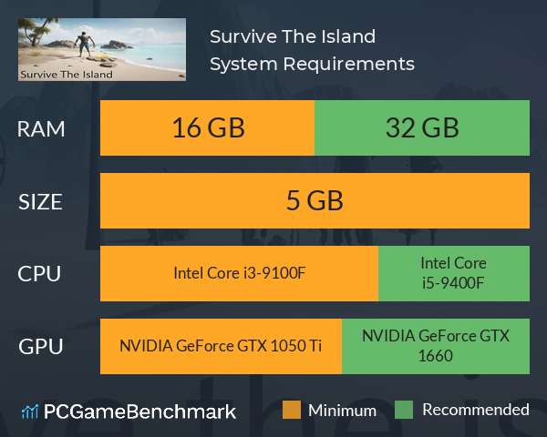 Survive The Island System Requirements PC Graph - Can I Run Survive The Island