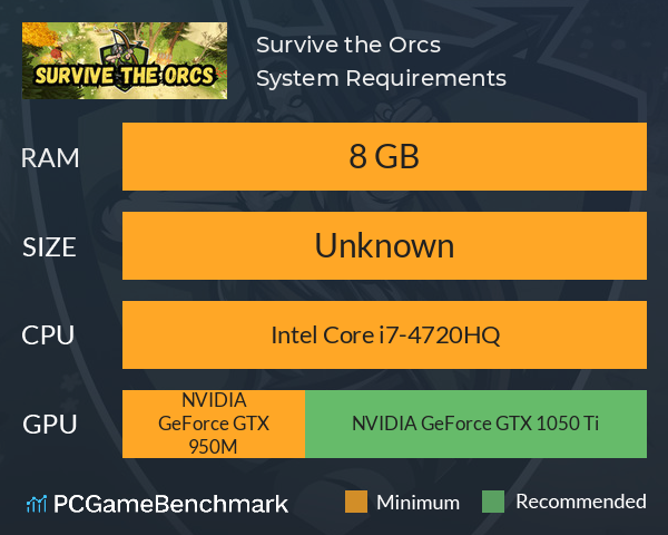 Survive the Orcs System Requirements PC Graph - Can I Run Survive the Orcs