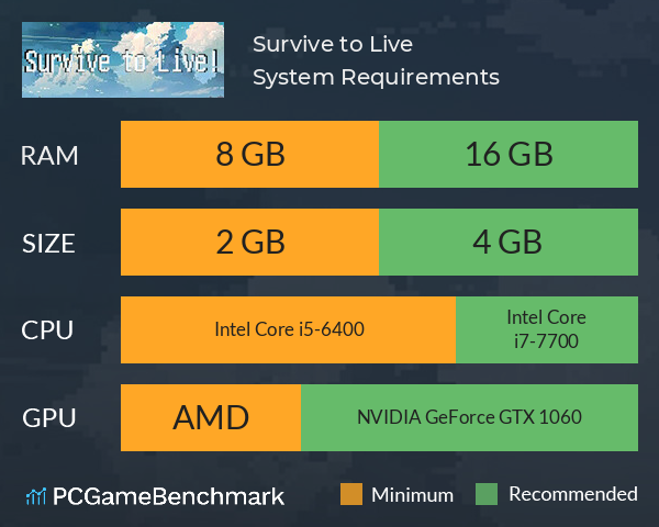 Survive to Live! System Requirements PC Graph - Can I Run Survive to Live!