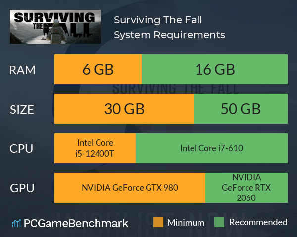 Surviving The Fall System Requirements PC Graph - Can I Run Surviving The Fall