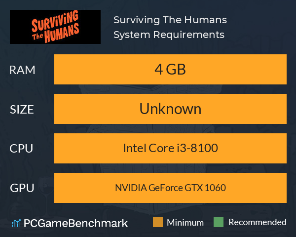 Surviving The Humans System Requirements PC Graph - Can I Run Surviving The Humans