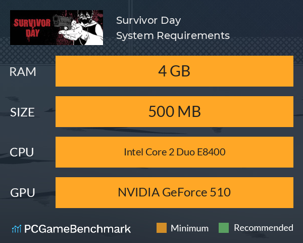 Survivor Day System Requirements PC Graph - Can I Run Survivor Day