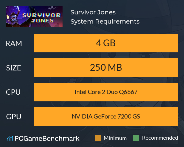 Survivor Jones System Requirements PC Graph - Can I Run Survivor Jones