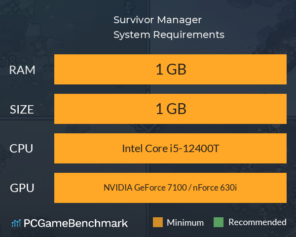 Survivor Manager System Requirements PC Graph - Can I Run Survivor Manager