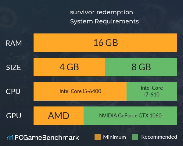 survivor redemption System Requirements PC Graph - Can I Run survivor redemption