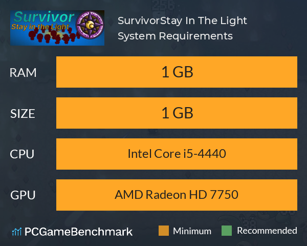 Survivor:Stay In The Light System Requirements PC Graph - Can I Run Survivor:Stay In The Light