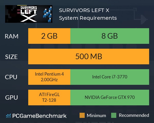 SURVIVORS LEFT: X System Requirements PC Graph - Can I Run SURVIVORS LEFT: X