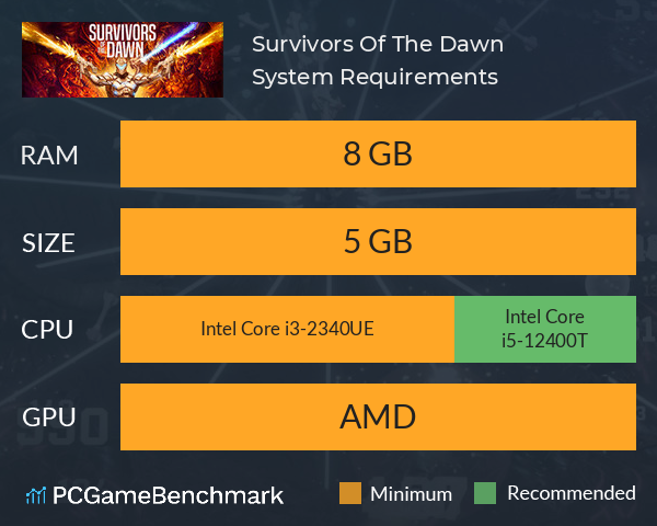 Survivors Of The Dawn System Requirements PC Graph - Can I Run Survivors Of The Dawn