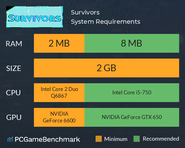 Survivors System Requirements PC Graph - Can I Run Survivors