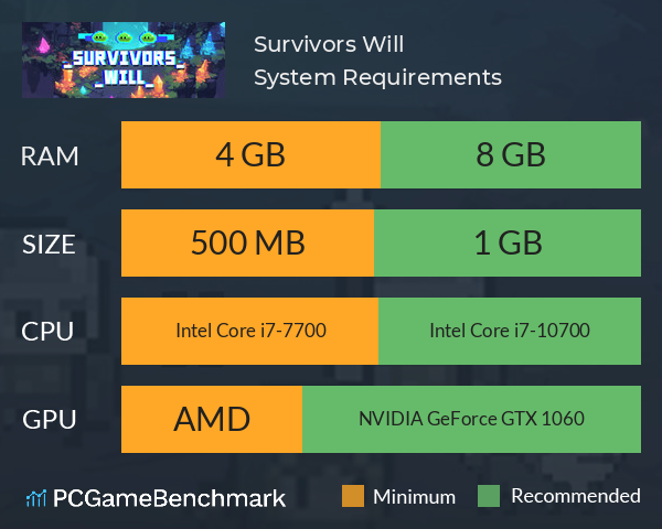 Survivors Will System Requirements PC Graph - Can I Run Survivors Will