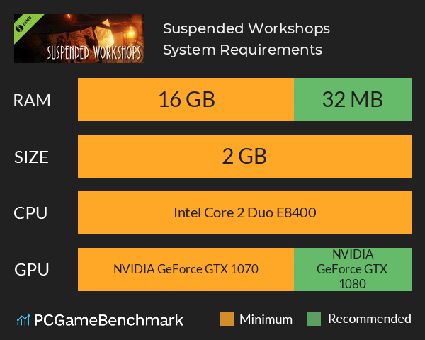 Suspended Workshops System Requirements PC Graph - Can I Run Suspended Workshops