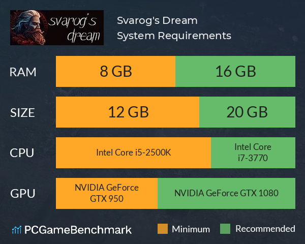 Svarog's Dream System Requirements PC Graph - Can I Run Svarog's Dream