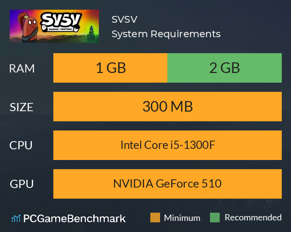 SVSV System Requirements PC Graph - Can I Run SVSV