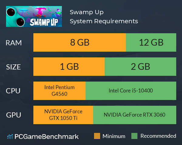 Swamp Up System Requirements PC Graph - Can I Run Swamp Up