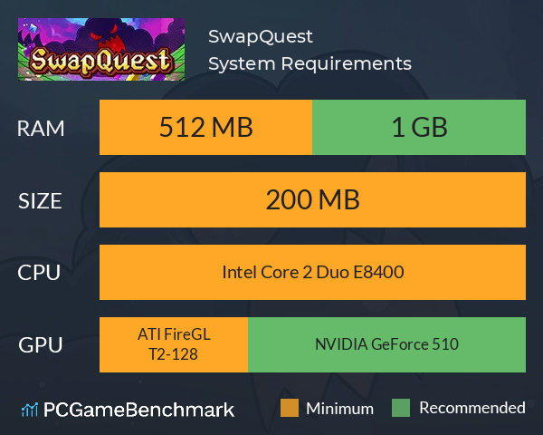 SwapQuest System Requirements PC Graph - Can I Run SwapQuest