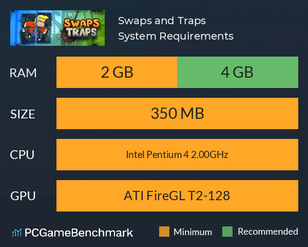 Swaps and Traps System Requirements PC Graph - Can I Run Swaps and Traps