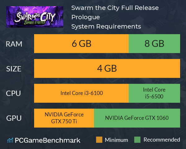 Swarm the City: Full Release Prologue System Requirements PC Graph - Can I Run Swarm the City: Full Release Prologue