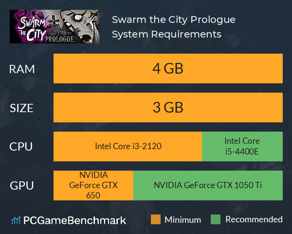 Swarm the City: Prologue System Requirements PC Graph - Can I Run Swarm the City: Prologue