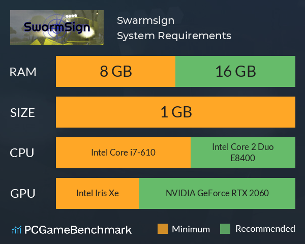 Swarmsign System Requirements PC Graph - Can I Run Swarmsign