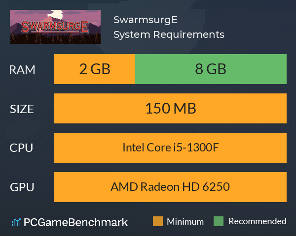 SwarmsurgE System Requirements PC Graph - Can I Run SwarmsurgE