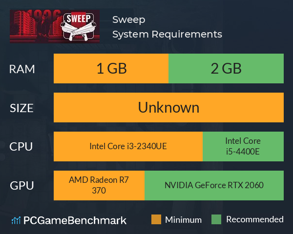 Sweep System Requirements PC Graph - Can I Run Sweep