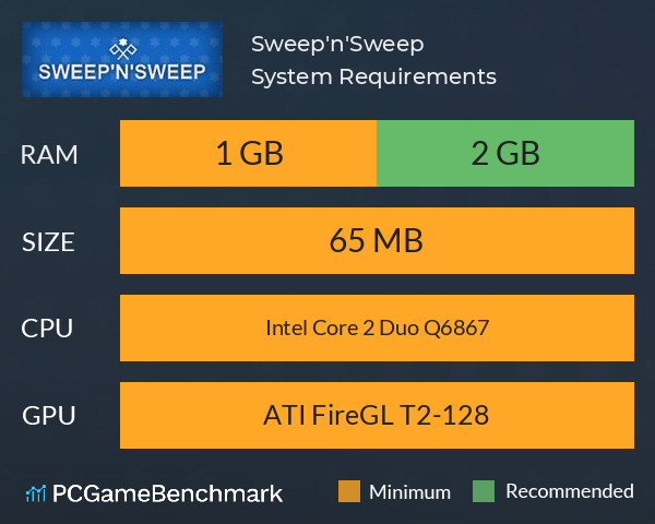 Sweep'n'Sweep System Requirements PC Graph - Can I Run Sweep'n'Sweep