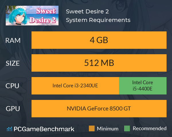 Sweet Desire 2 System Requirements PC Graph - Can I Run Sweet Desire 2