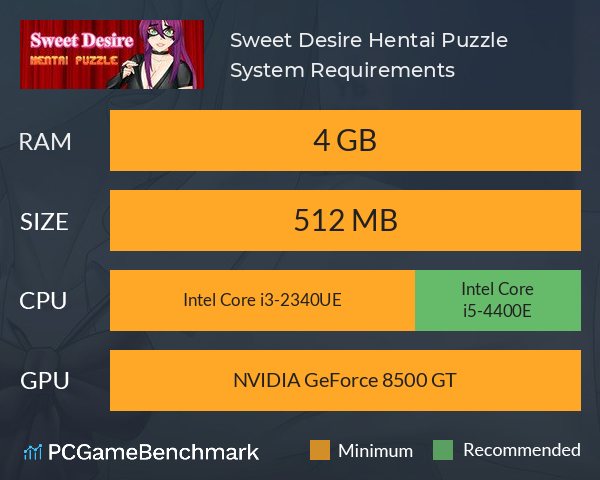 Sweet Desire: Hentai Puzzle System Requirements PC Graph - Can I Run Sweet Desire: Hentai Puzzle