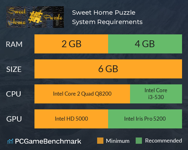 Sweet Home Puzzle System Requirements PC Graph - Can I Run Sweet Home Puzzle