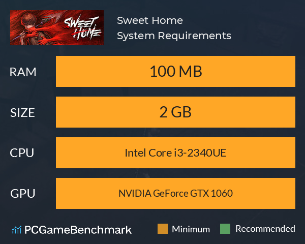 Sweet Home System Requirements PC Graph - Can I Run Sweet Home