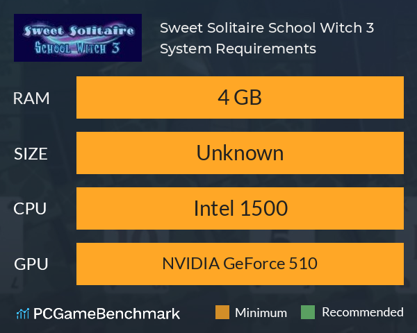 Sweet Solitaire. School Witch 3 System Requirements PC Graph - Can I Run Sweet Solitaire. School Witch 3