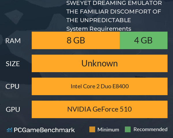 SWEYET: DREAMING EMULATOR: THE FAMILIAR DISCOMFORT OF THE UNPREDICTABLE System Requirements PC Graph - Can I Run SWEYET: DREAMING EMULATOR: THE FAMILIAR DISCOMFORT OF THE UNPREDICTABLE