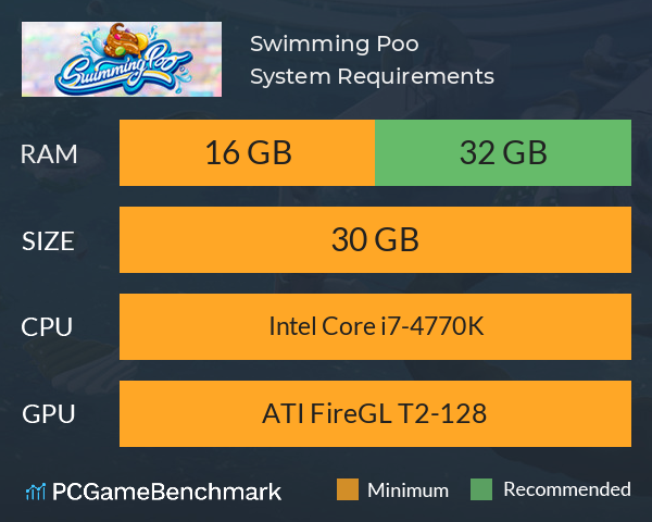 Swimming Poo System Requirements PC Graph - Can I Run Swimming Poo