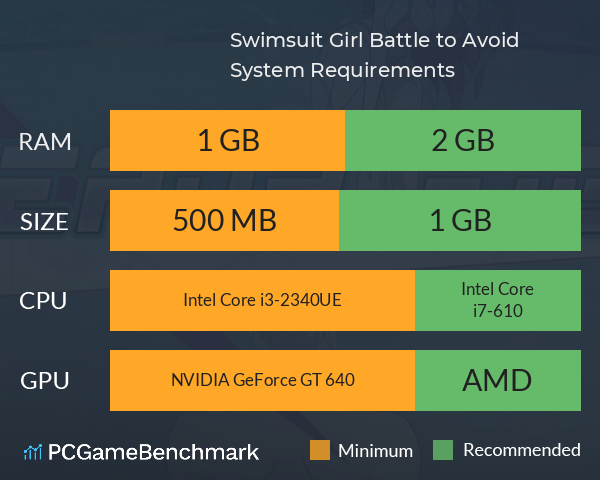 Swimsuit Girl: Battle to Avoid System Requirements PC Graph - Can I Run Swimsuit Girl: Battle to Avoid