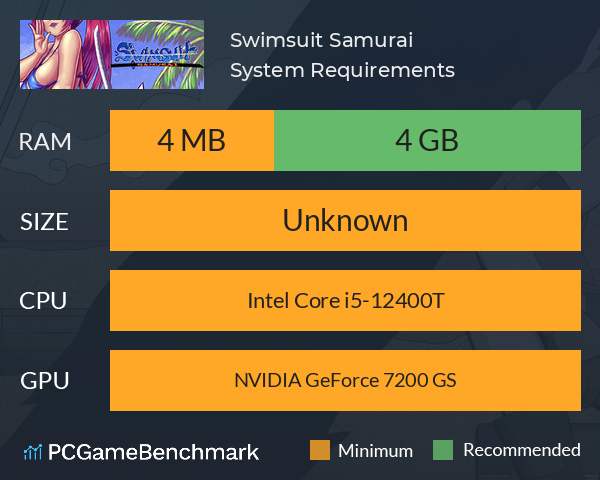 Swimsuit Samurai System Requirements PC Graph - Can I Run Swimsuit Samurai