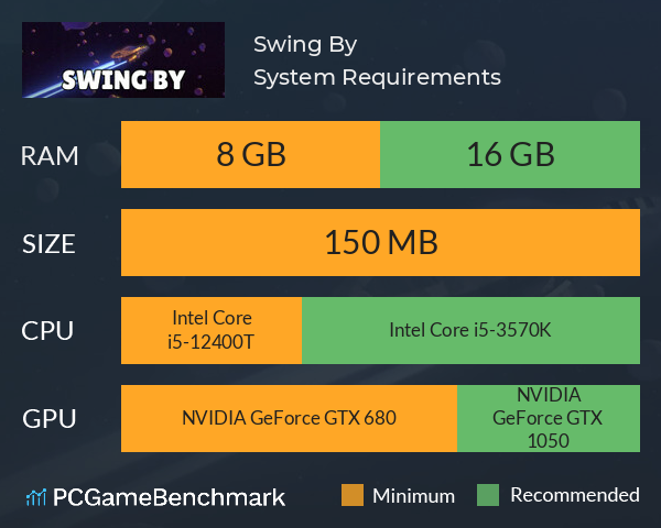 Swing By System Requirements PC Graph - Can I Run Swing By