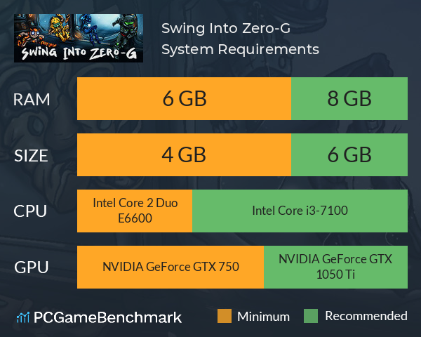 Swing Into Zero-G System Requirements PC Graph - Can I Run Swing Into Zero-G