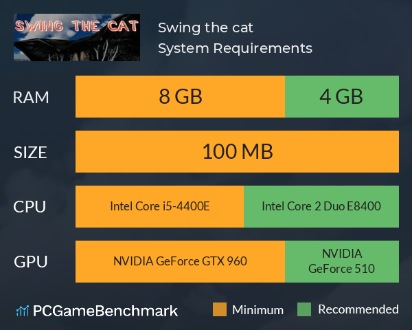 Swing the cat System Requirements PC Graph - Can I Run Swing the cat