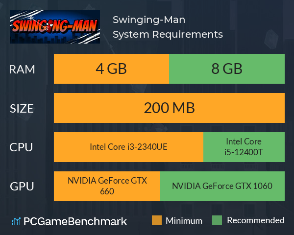 Swinging-Man System Requirements PC Graph - Can I Run Swinging-Man