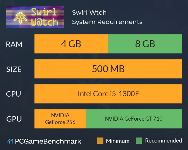 Swirl W@tch System Requirements PC Graph - Can I Run Swirl W@tch