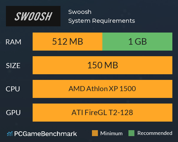 Swoosh System Requirements PC Graph - Can I Run Swoosh