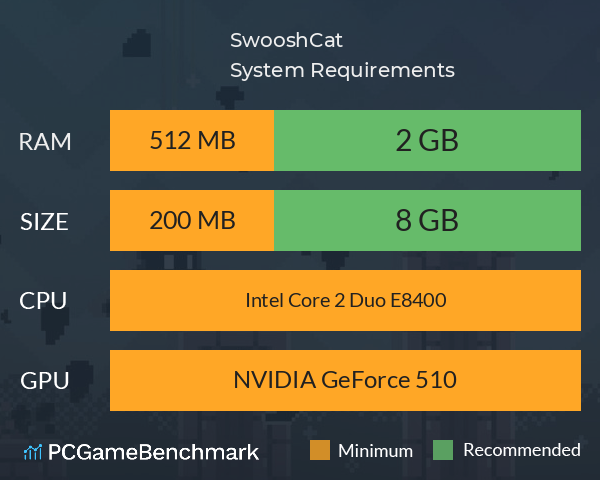 SwooshCat 轻灵跃影喵 System Requirements PC Graph - Can I Run SwooshCat 轻灵跃影喵