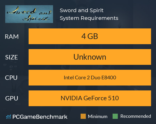 Sword and Spirit System Requirements PC Graph - Can I Run Sword and Spirit