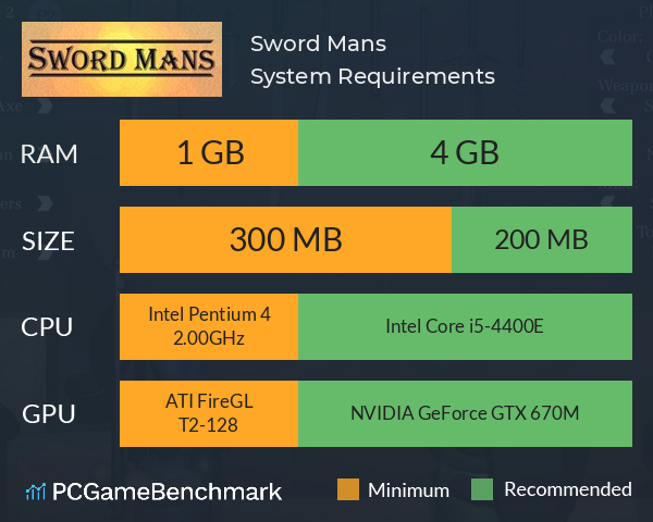 Sword Mans System Requirements PC Graph - Can I Run Sword Mans