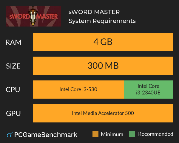 sWORD MASTER System Requirements PC Graph - Can I Run sWORD MASTER