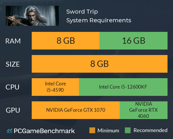 Sword Trip System Requirements PC Graph - Can I Run Sword Trip