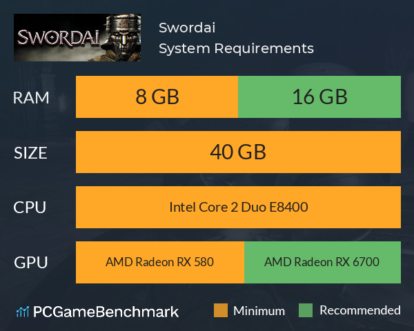 Swordai System Requirements PC Graph - Can I Run Swordai