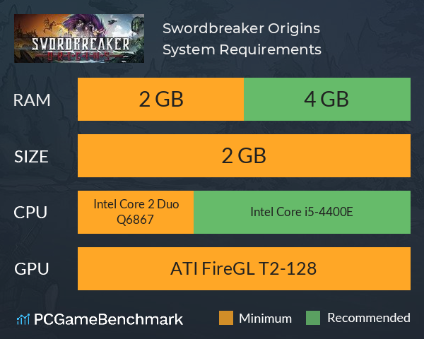 Swordbreaker: Origins System Requirements PC Graph - Can I Run Swordbreaker: Origins