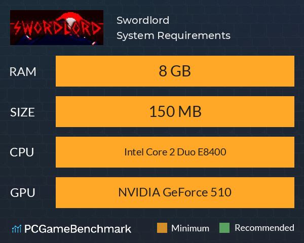 Swordlord System Requirements PC Graph - Can I Run Swordlord